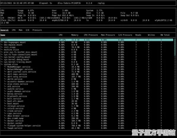《光与夜之恋》2025春季优化版-专属Linux环境的键位绑定设置及元宇宙沙盒体验