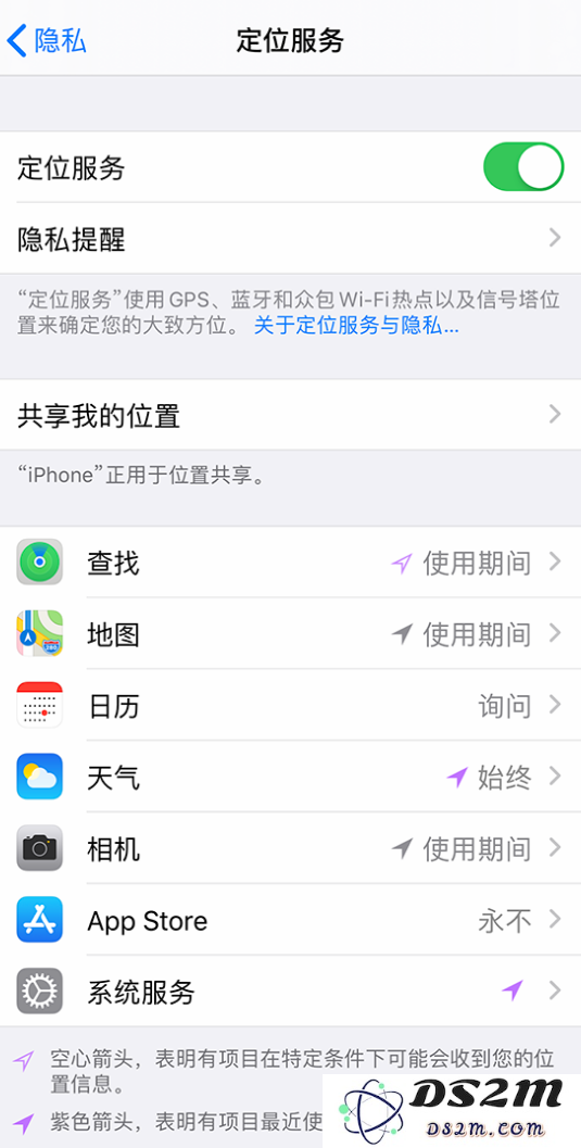 iPhone 状态栏中时间显示为蓝色图标是什么情况？