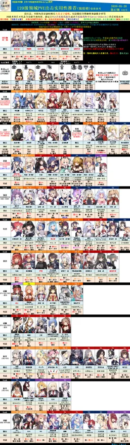 《碧蓝航线》隐藏任务触发-国庆前瞻-Linux专属-跨平台联机-副本速通技巧