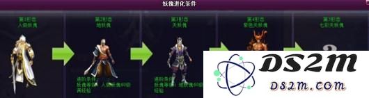 斗破苍穹2妖傀进化机制全面解析与能力提升技巧分享