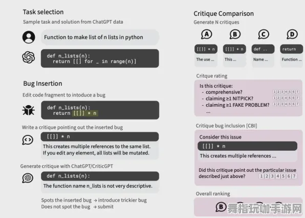 GPT-5剧情生成系统-脑机接口专用版-装备合成指南-GDC 2025游戏开发者大会已结束37天