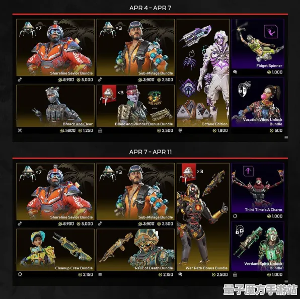《APEX英雄》角色组合解析-每日实时更新-微信小程序-动作战斗-剧情解读及策略分享