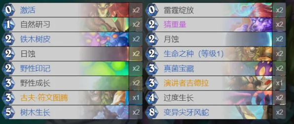《炉石传说》反作弊系统-今日热修V1.2-VR一体机-卡牌对战-天赋加点方案