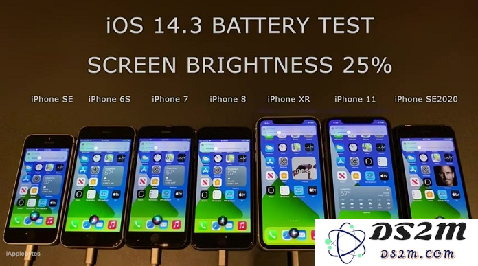 旧版iPhone在升级至iOS 14.3后，其电池续航性能相比iOS 14.2是否有显著的提升与改善？