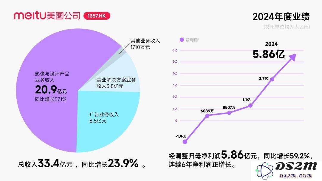 阿里又投一家AI科技公司，入场费18亿