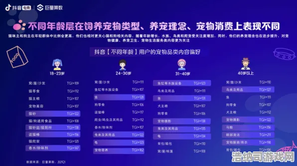 ‖抖音爆款｜解析 年年有余能量保护 数据党｜2025年04月攻略，从萌新到大佬的能量管理圣经