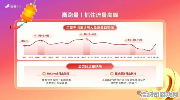 抖音热潮｜深度解析年年有余的能量管理策略与数据分析｜2025年04月攻略，从入门小白到高手的能量守护宝典