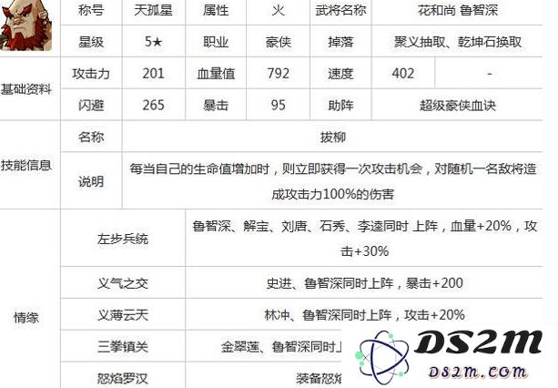 全民水浒鲁智深角色特性分析及武将组合策略详解