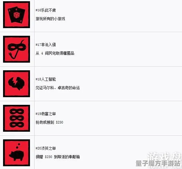 《荒野大镖客2》成就系统-实时更新-每日热修-Steam Deck-塔防