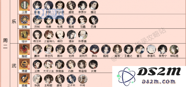 《忘川风华录》灵器怎么搭配
