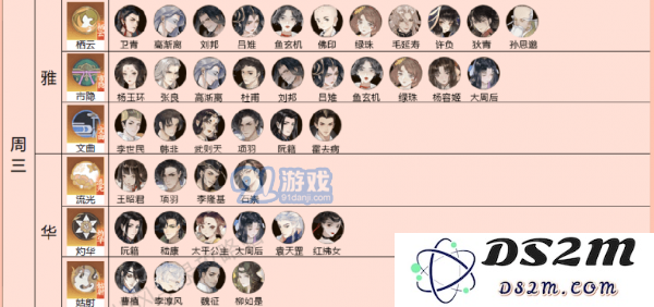 《忘川风华录》灵器怎么搭配