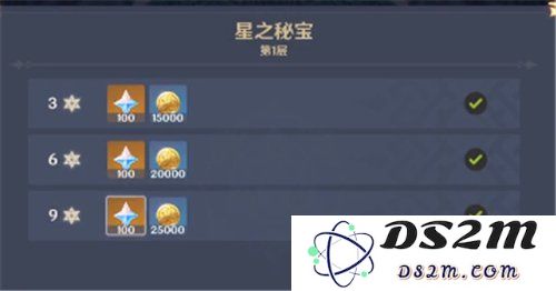 原神深境螺旋奖励一览