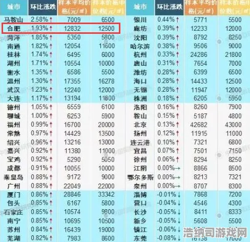 →全新版本解析，0 突发｜新玩家必备 双倍掉落大揭秘｜v0425｜全网首发攻略！v0425版本资源盛宴详细指南，新手老玩家通用的快速致富策略