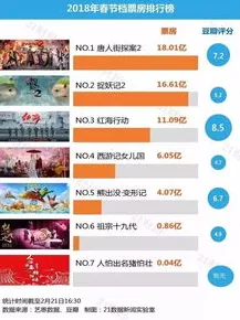五一假期必备-倒计时6天-云游戏-微信小程序