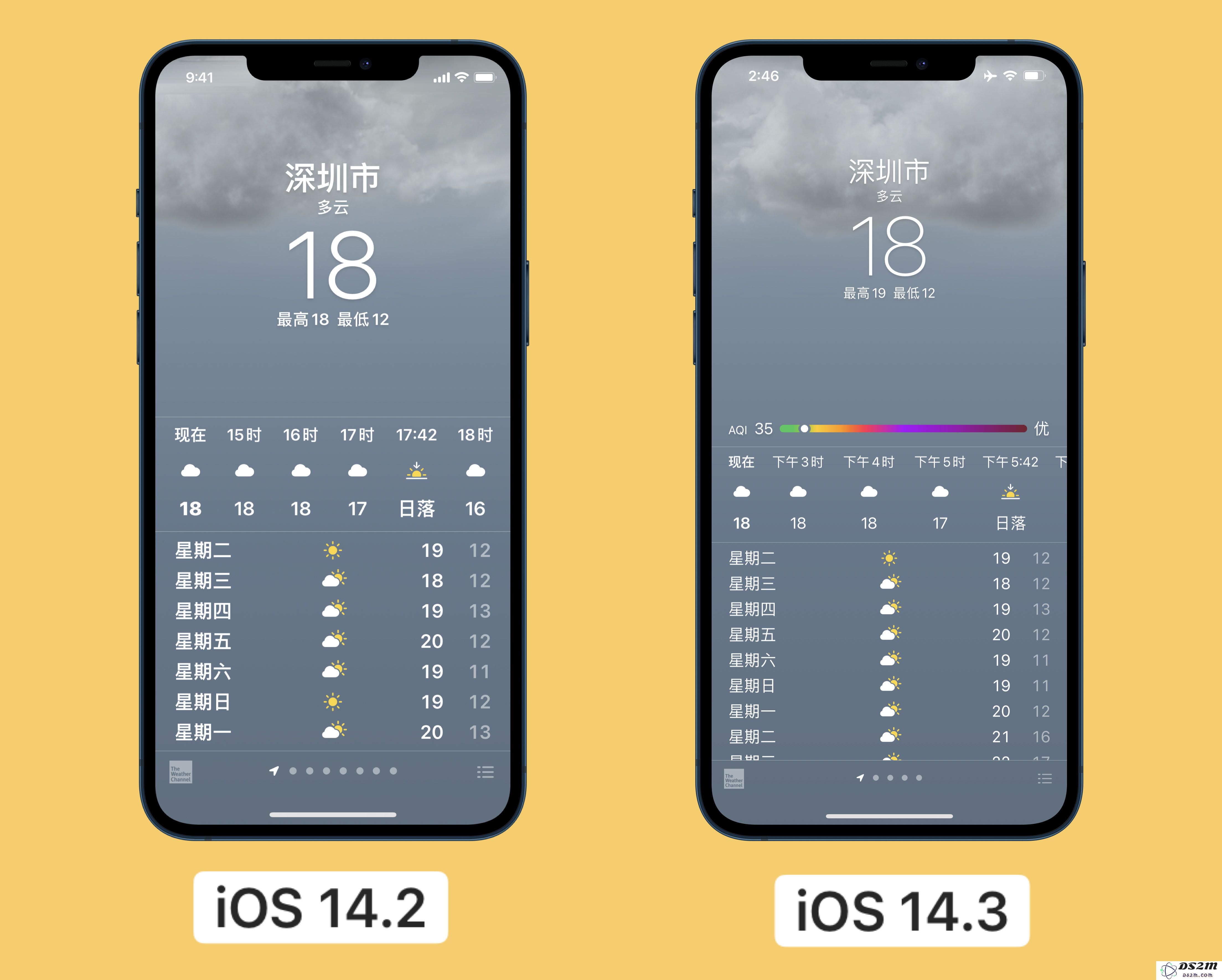 iOS 14.3 新增实用功能：天气应用中空气质量指数的全面提升与应用