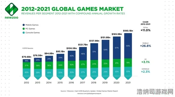 必看！Xbox云游戏流量优化完全指南，零氪玩家也能畅享3A大作的畅快体验！