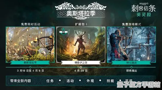 《刺客信条：英灵殿》交易行赚钱-S2赛季全平台适配-VR一体机-跨平台联机-资源采集路线