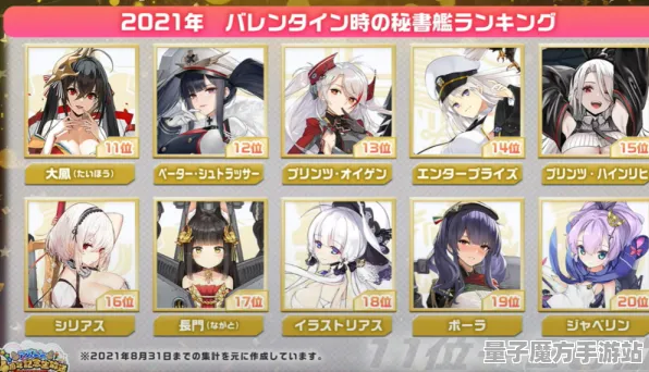 《碧蓝航线》交易行赚钱攻略-2025春季更新优化-Linux平台专属模拟经营技巧