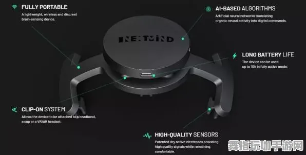 脑机接口游戏-4月版本V2.0-脑机接口专用版