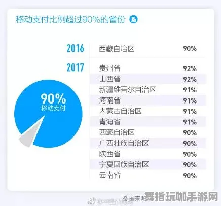 支付宝即玩-热修复补丁V1-全流程解析神经信号编码与AI驱动的游戏创作