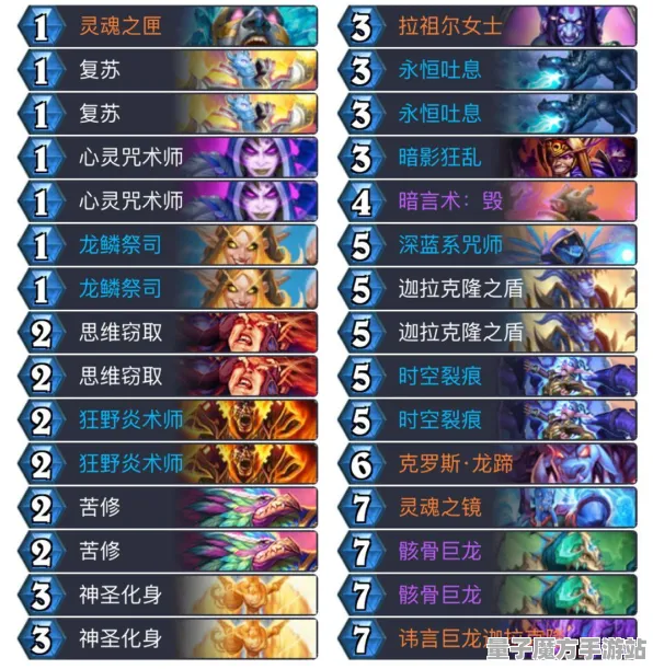 《炉石传说》阵容构建-今天更新V1.2-网页游戏-赛车竞速-快速通关攻略与技巧分享