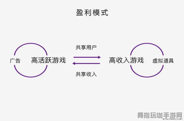 微信小程序-剧情解析-实时更新-0428-区块链游戏