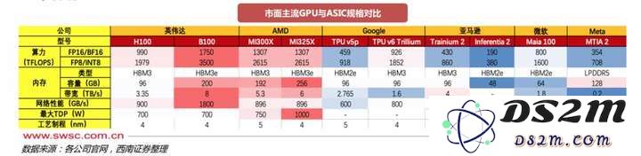 激进与克制：阿里与拼多多的AI叙事转变