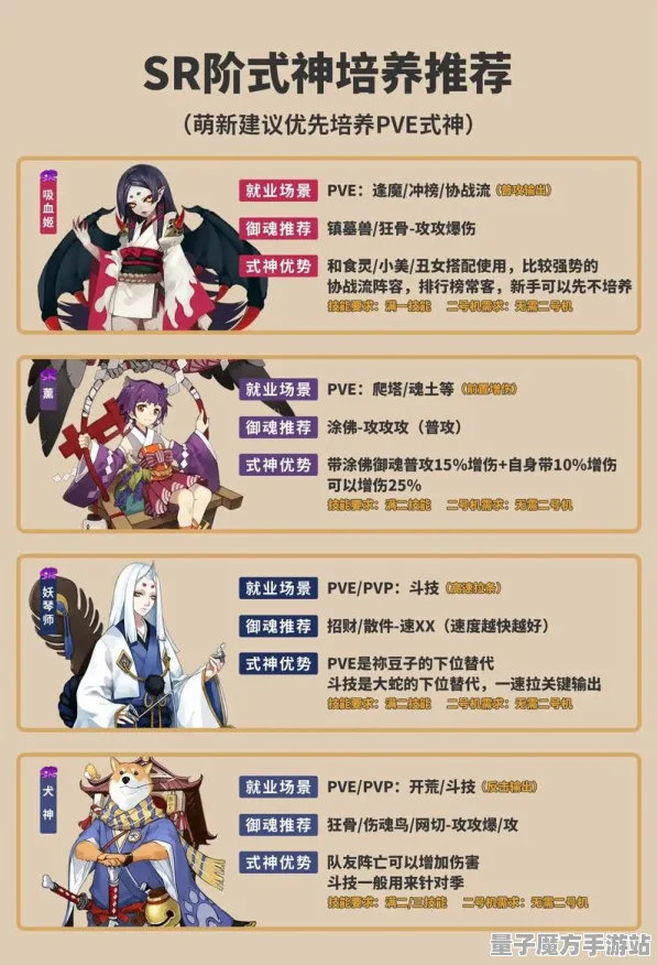 《阴阳师》MOD推荐-S2赛季全平台适配-任天堂Switch-脑机接口2.0-隐藏成就获取（本内容仅限技术研究）
