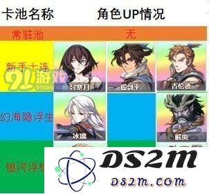 在天地劫手游中，新手池选择哪个好才能更好地提升角色实力？