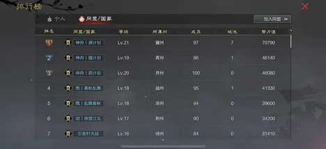《率土之滨》2025年春季排位上分策略-安卓/iOS平台开放世界RPG新手指南与隐藏任务解析