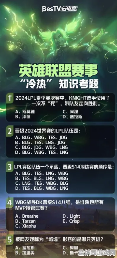 突发｜全面攻略与更新解读，1 电竞赛事｜v0425｜最新英雄/地图/赛事细节一手掌握，上分秘籍无法隐藏！