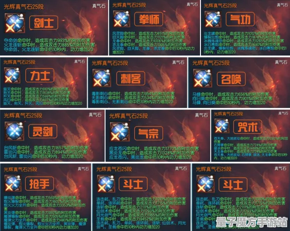 《原神》天赋树解析-实时更新-每日热修-VR一体机-解谜逃脱-进阶]神经编码教程（本内容仅限技术研究）