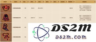 如何巧妙地搭配英勇之地的火刀流技巧以提升战斗表现