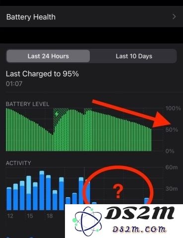iPhone 12待机时电量消耗异常的原因有哪些与解决方法