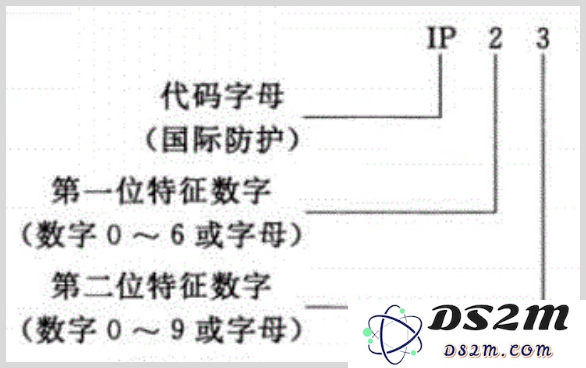 iPhone 的防水防尘能力到底有多强？深入解析 IP 68 标准的含义及其实际表现