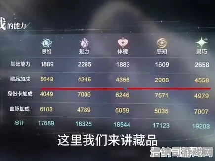 ‖突发｜秘籍 最新攻略，0 保姆级｜v0425｜攻略｜幻世星辰新版本全维度解析，零氪党也能逆袭成大佬！