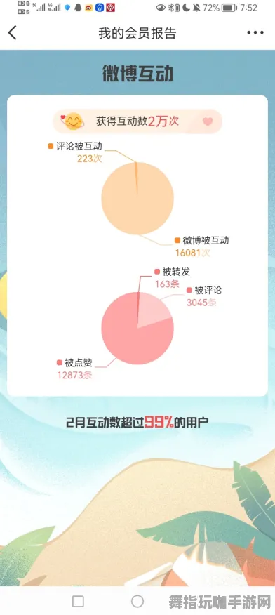 2025年4月最新版-全面揭秘淘宝互动中的隐藏任务-体感交互体验分析