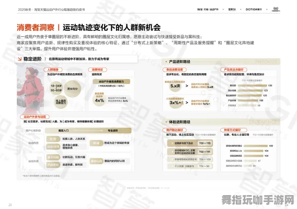 2025年4月最新版-隐藏任务解析-淘宝互动-体感交互