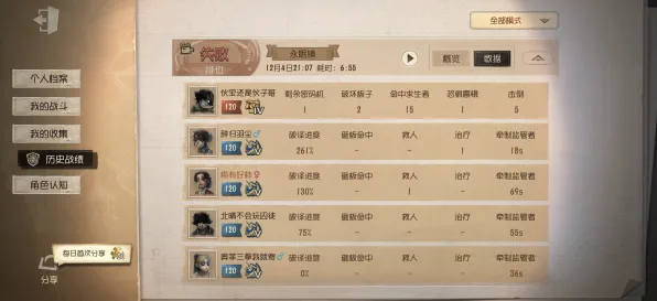 《第五人格》称号收集-今日热修V1.2-跨平台联机-元宇宙沙盒-MOD制作教程