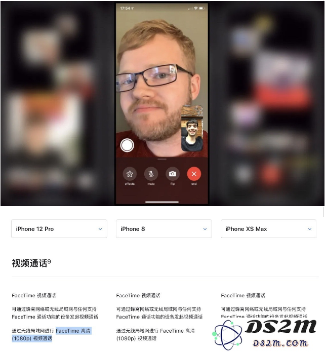 在升級至iOS 14.2後，哪些蘋果設備支持1080p視頻通話功能？