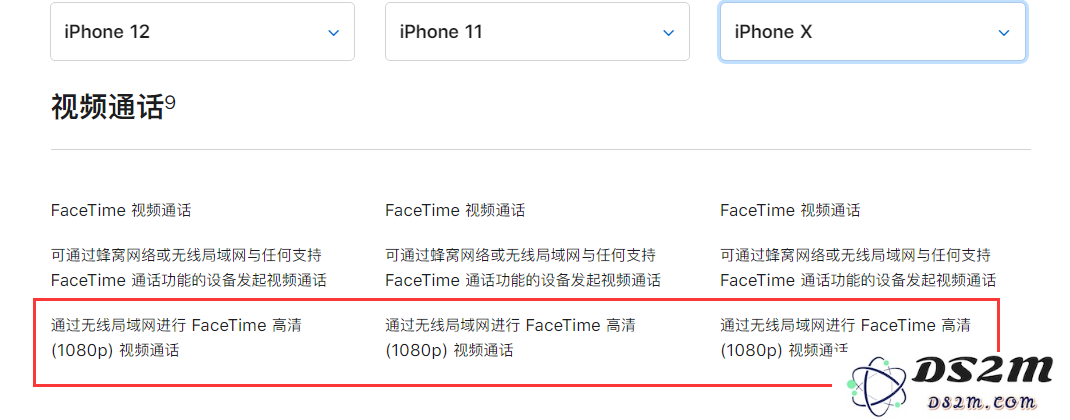 如何利用 FaceTime 新增的 1080p 视频通话功能，提升你的通话质量？