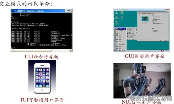脑机接口专用版的体感交互技术在GDC 2025游戏开发者大会上引发热议，距今已过去37天