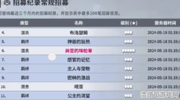 →最新攻略，0氪通关周年庆突发紧急事件！零氪玩家必看生存指南｜周年庆活动零元党如何逆袭｜突发服务器波动应对策略｜零氪党速成攻略