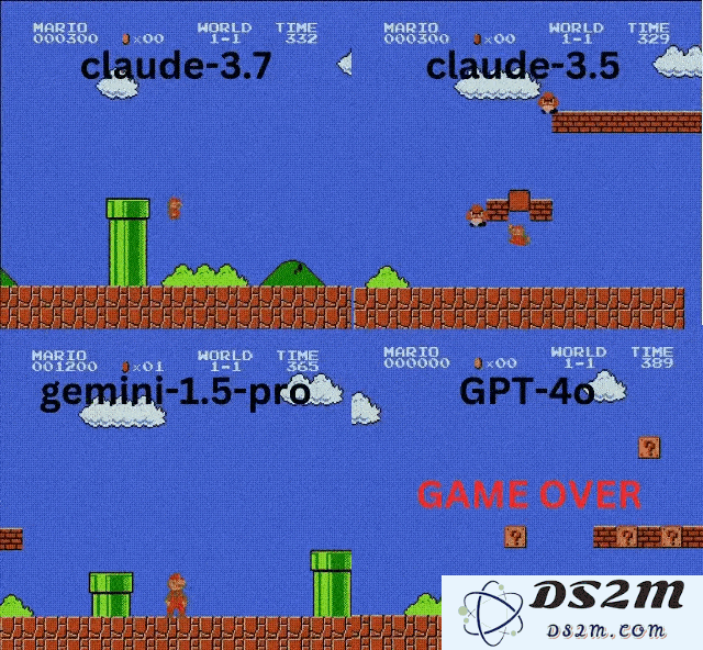 GPT-4o举步维艰、Claude 3.7险胜，《超级马里奥》成为了检验大模型的新试金石？