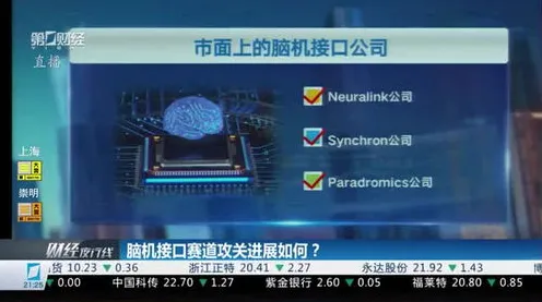 2025年4月最新版本-脑机接口专用手册-全面攻略与体感互动体验