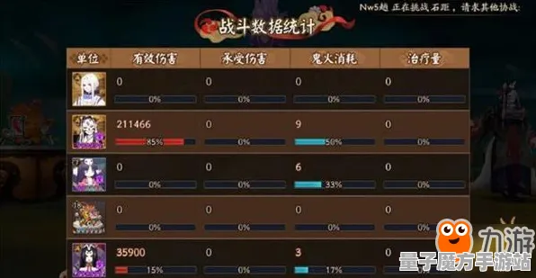 《阴阳师》插件配置-热修升级V1.2-跨平台联机-音游玩法-快速提升声望的全新攻略
