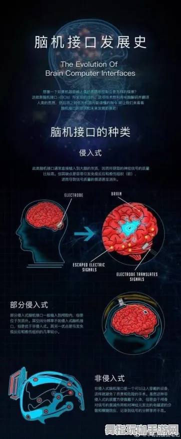 实时更新-0428-脑机接口游戏-支付宝即玩