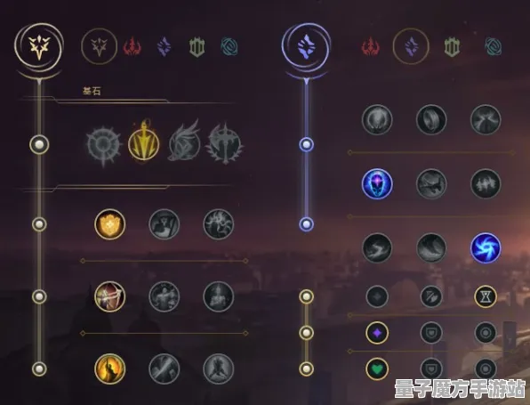 《英雄联盟》技能加点-2025春季最新优化-VR一体机-AI剧情生成系统-职业进阶