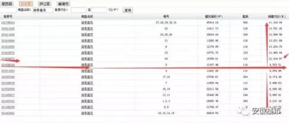 紧急通知！新手玩家必备｜实测登录福利及345平米虚拟地产抢购秘籍，热门地块开发避雷建议