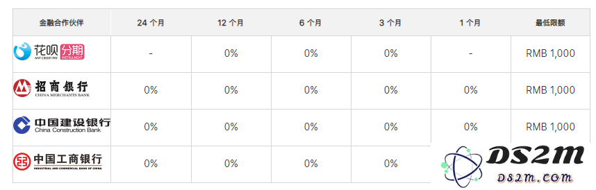 如何在购买iPhone 12 Pro时尽量节省费用并找到最佳优惠？